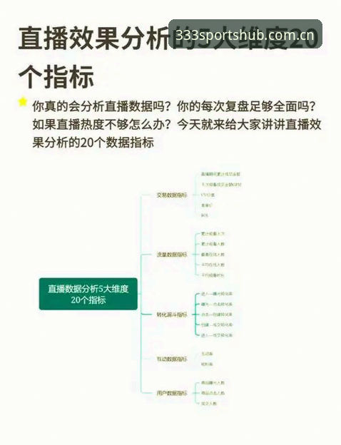 333体育平台深度评测：从赛事直播到App体验的全方位解析