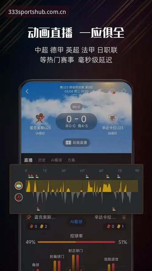 333体育平台2026评测报告：体育直播2026最新版本网页/App全链路实测