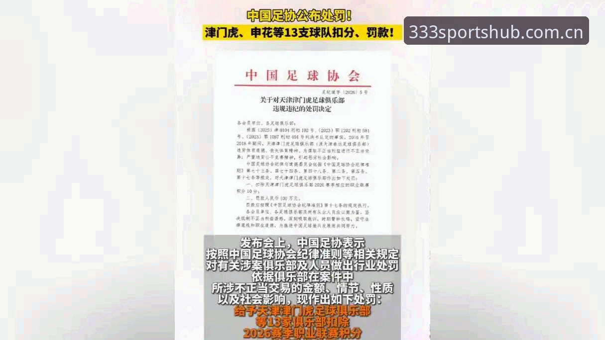 体育新版本下载不了怎么办 中国足协第三批禁足名单详解——65人受罚背后的足球反腐风暴